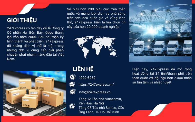 247Express là đơn vị chuyển phát hàng đầu tại Việt Nam