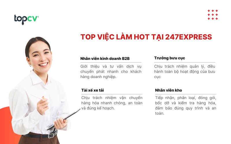 Các vị trí việc làm HOT tại 247Express