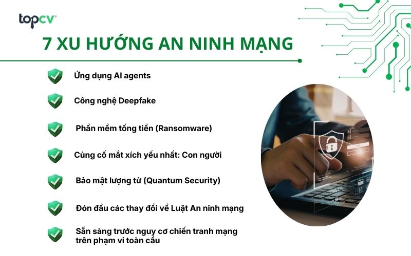 Xu hướng an ninh mạng trong năm tới