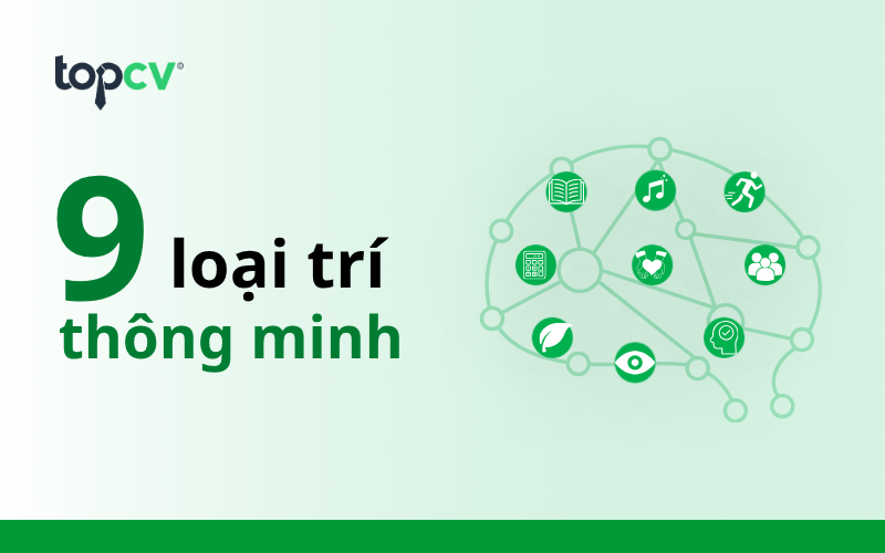 Hiểu 9 loại trí thông minh - hiểu về năng lực sự nghiệp bản thân