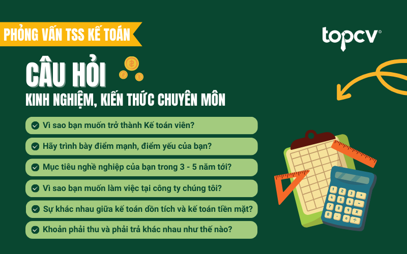 Câu hỏi phỏng vấn Thực tập sinh kế toán về kiến thức/kinh nghiệm chuyên môn