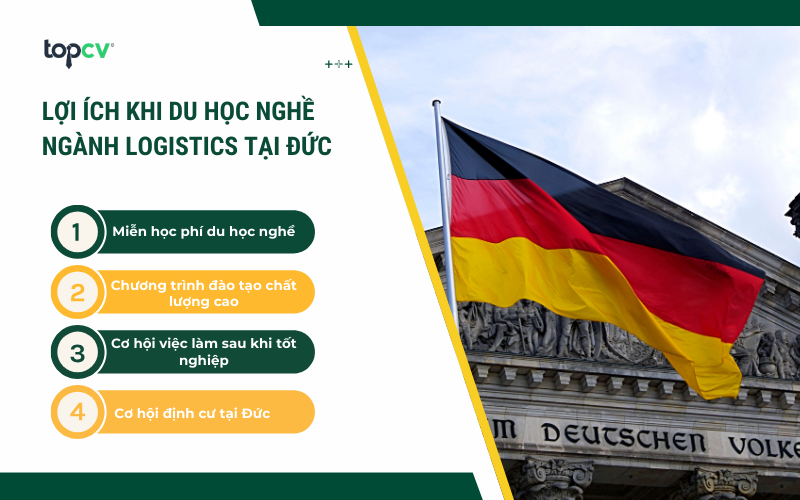 Chương trình đào tạo ngành Logistics tại Đức không nổi tiếng bởi chất lượng đào tạo mà còn mang lại nhiều lợi ích nổi bật