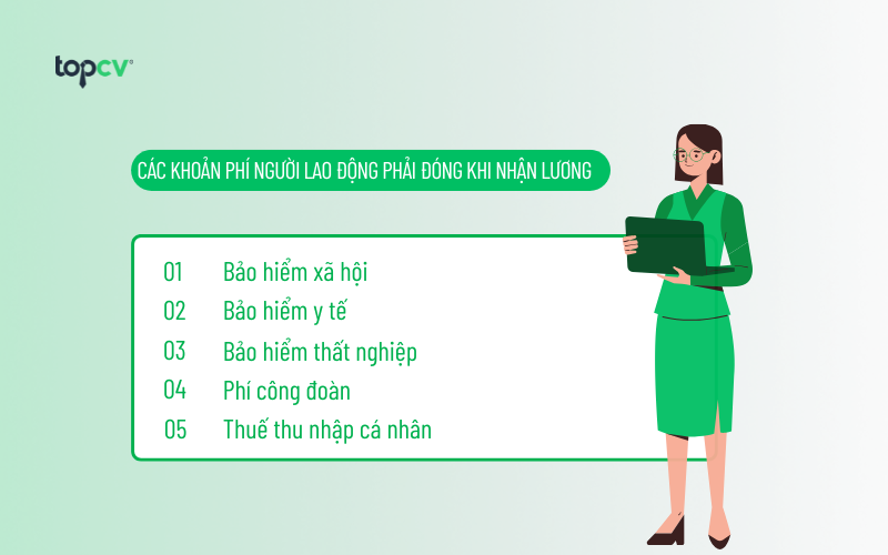 Các khoản phí người lao động phải đóng khi nhận lương