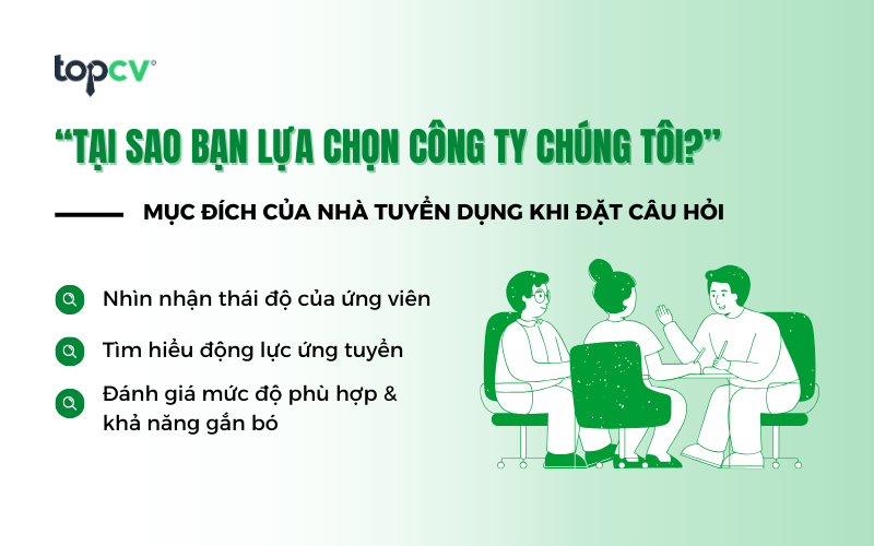 Mục đích của nhà tuyển dụng khi hỏi