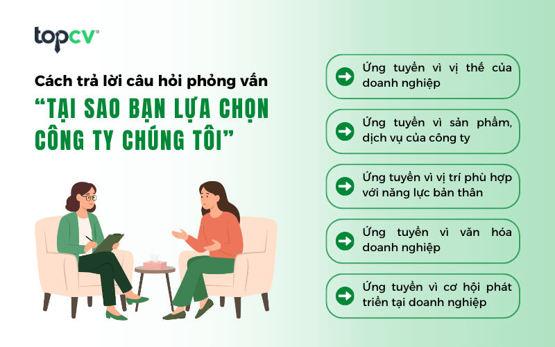 Hướng dẫn cách trả lời câu hỏi phỏng vấn tại sao lại chọn công ty