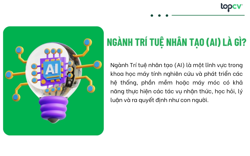 Trí tuệ nhân tạo (AI) là ngành học phổ biến hiện nay