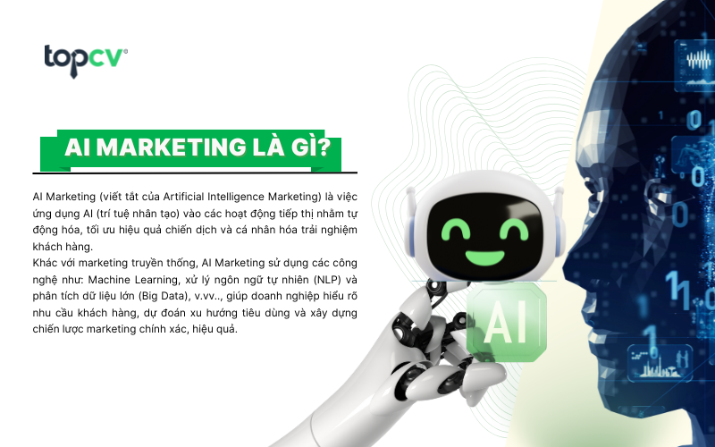 AI Marketing viết tắt của Artificial Intelligence Marketing