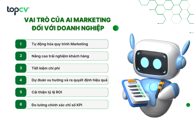 Vai trò của AI Marketing đối với doanh nghiệp