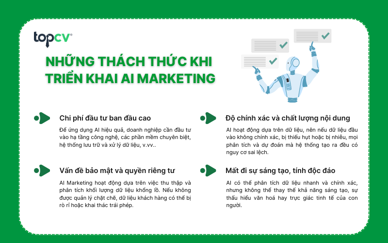 Những thách thức khi triển khai AI Marketing