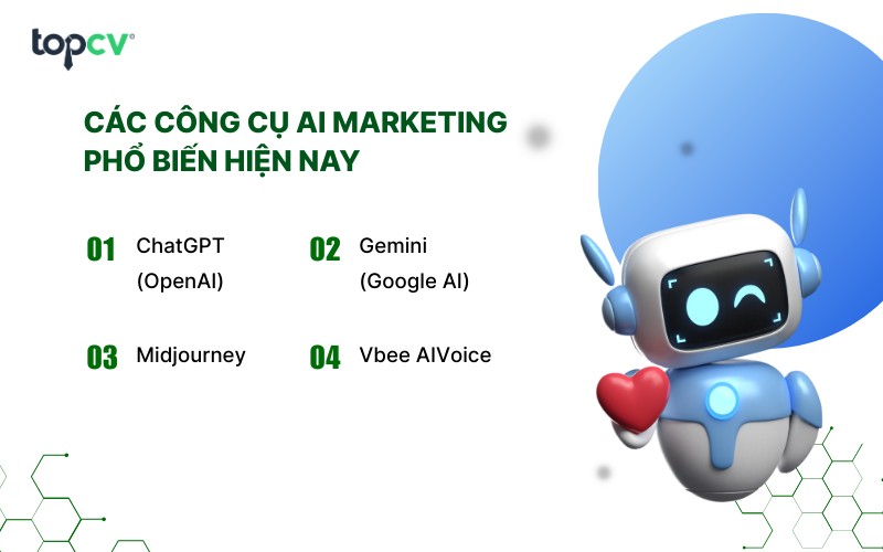 Các công cụ AI Marketing phổ biến hiện nay