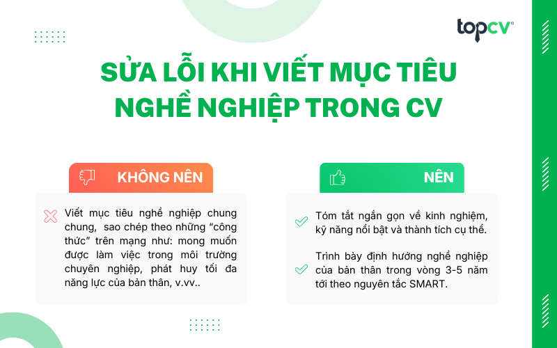 Sửa lỗi khi viết Mục tiêu nghề nghiệp trong CV