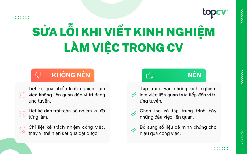 Sửa lỗi khi viết Kinh nghiệm làm việc trong CV