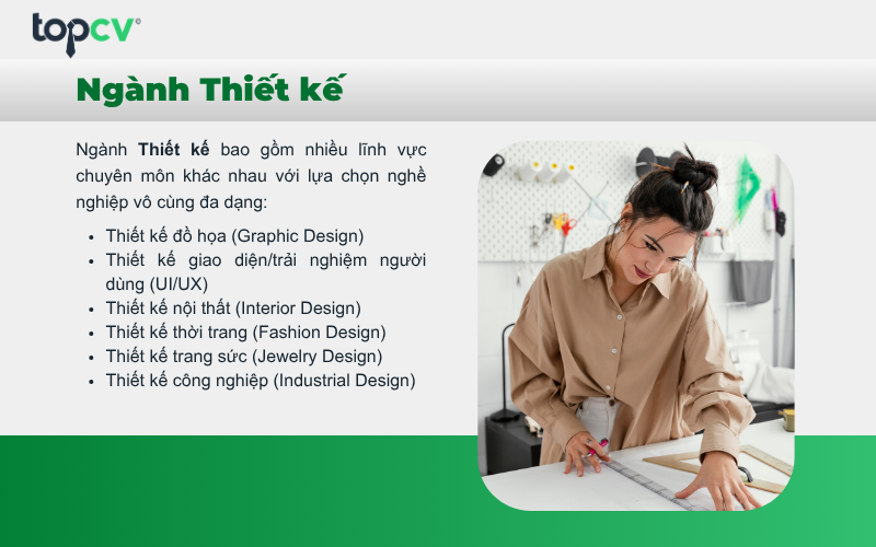 Tư duy thẩm mỹ của phái nữ được khẳng định trong ngành Thiết kế