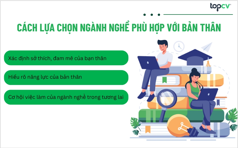Cách lựa chọn ngành nghề phù hợp với bản thân