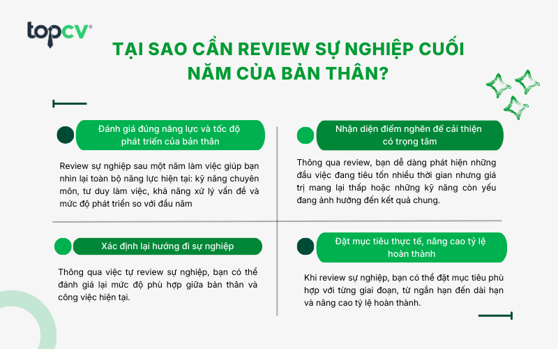 Lý do bạn cần review sự nghiệp cuối năm của bản thân