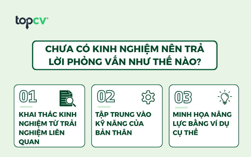Chưa có kinh nghiệm nên trả lời phỏng vấn như thế nào?