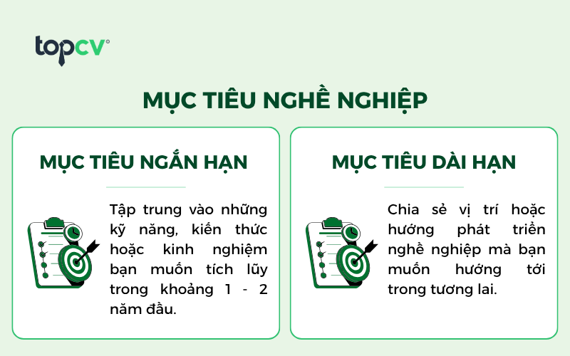 Mục tiêu nghề nghiệp của bạn là gì?