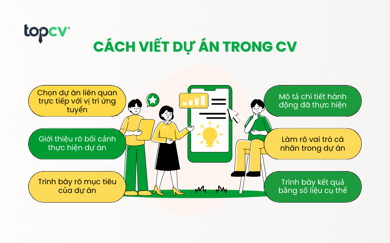 Cách viết dự án trong CV