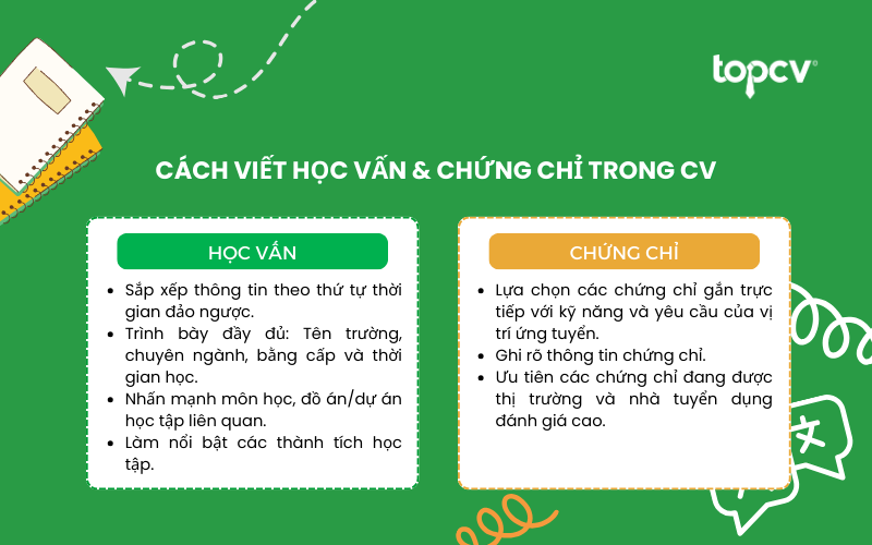 Cách viết học vấn và chứng chỉ trong CV