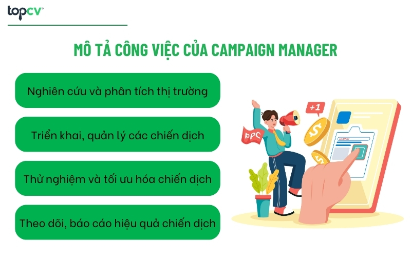 Mô tả công việc của Campaign Manager