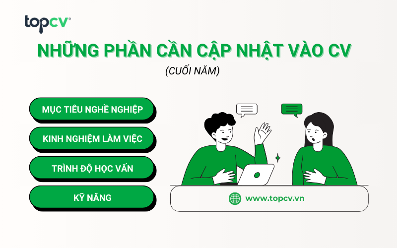 Những phần cần cập nhật trong CV cuối năm