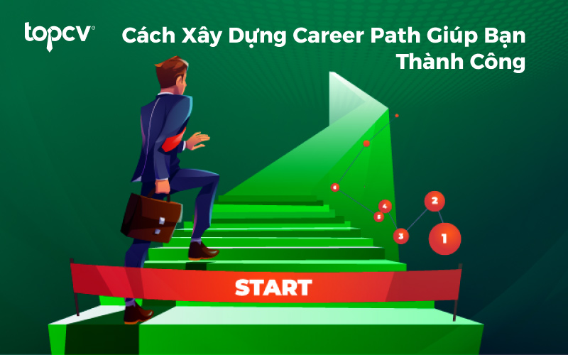 Career Path là gì? 12 bước xây dựng Career Path giúp bạn thành công