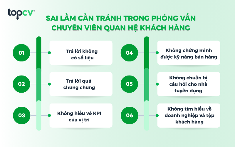 Những sai lầm cần tránh khi đi phỏng vấn Chuyên viên quan hệ khách hàng
