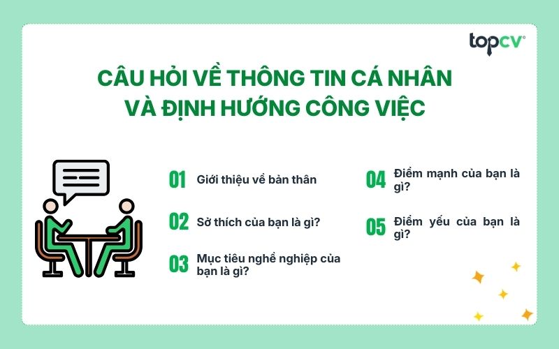 Câu hỏi phỏng vấn xin việc về thông tin cá nhân & định hướng công việc