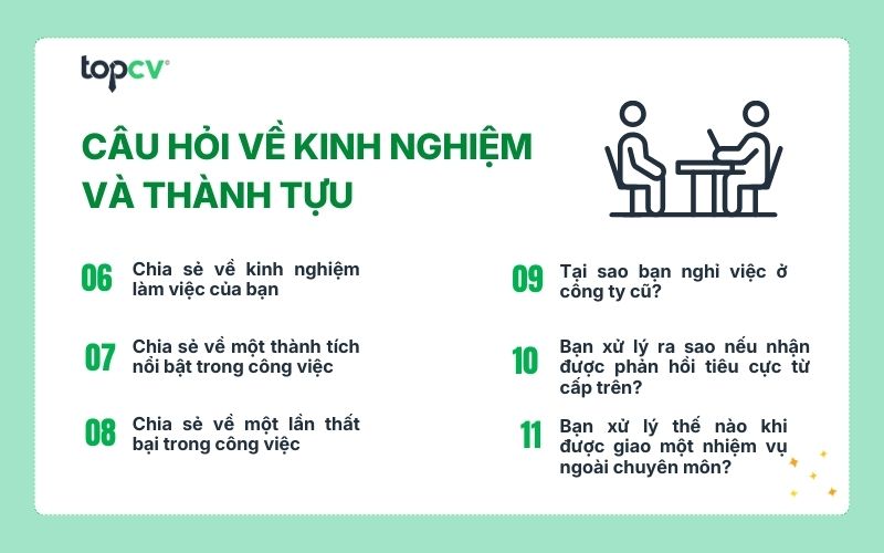 Câu hỏi phỏng vấn thường gặp về kinh nghiệm và thành tựu