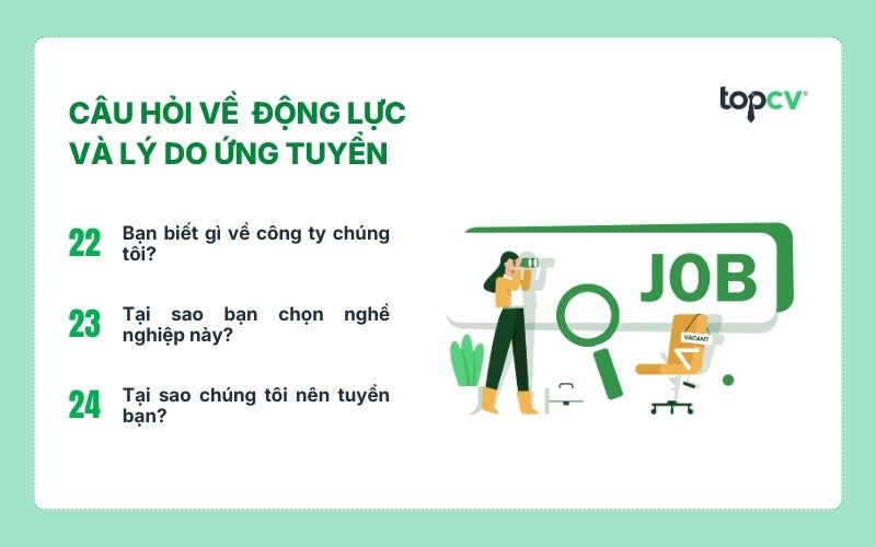 Câu hỏi phỏng vấn về động lực và lý do ứng tuyển