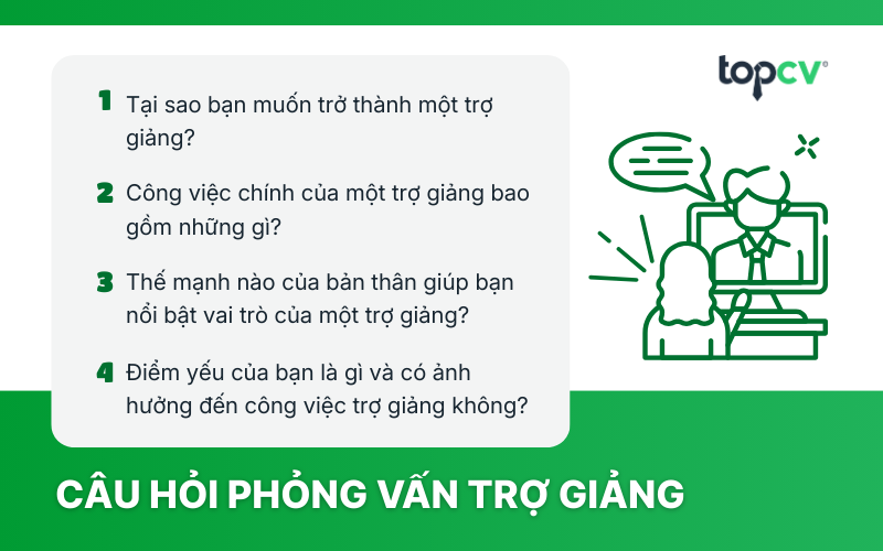 Câu hỏi phỏng vấn trợ giảng