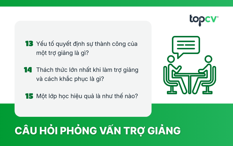 Các câu hỏi phỏng vấn trợ giảng