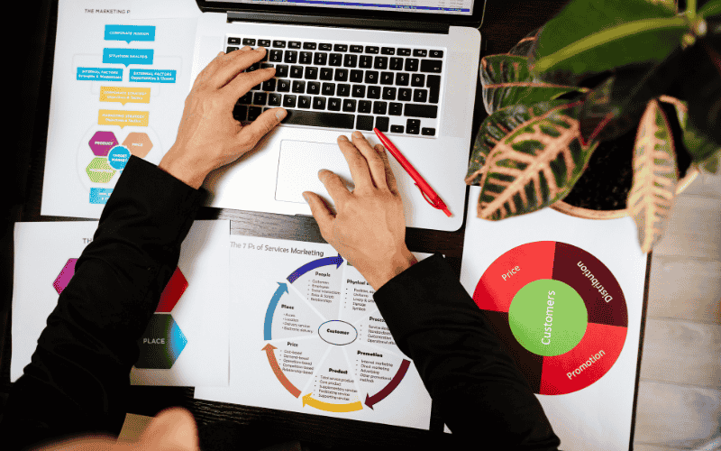 Câu hỏi phỏng vấn chuyên môn cho trưởng phòng Marketing