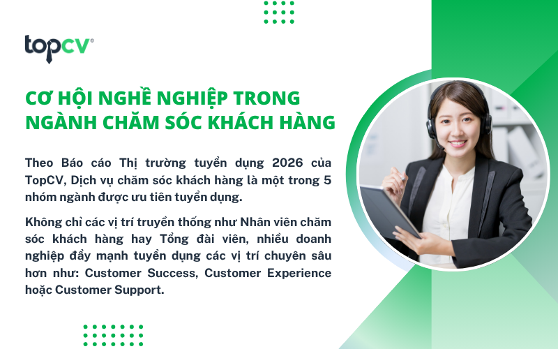 Cơ hội nghề nghiệp trong ngành Chăm sóc khách hàng