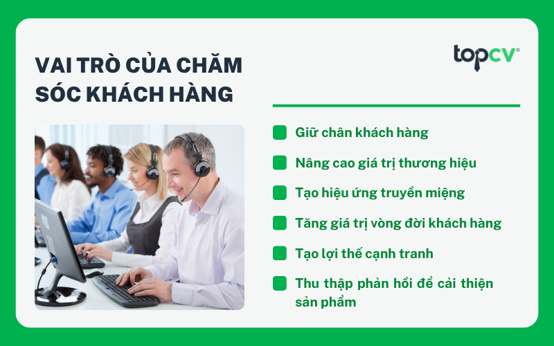 Chăm sóc khách hàng là một yếu tố quan trọng giúp doanh nghiệp giữ chân khách hàng