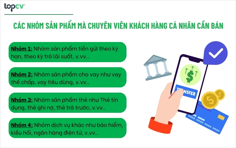Các nhóm sản phẩm mà Chuyên viên khách hàng cá nhân cần bán