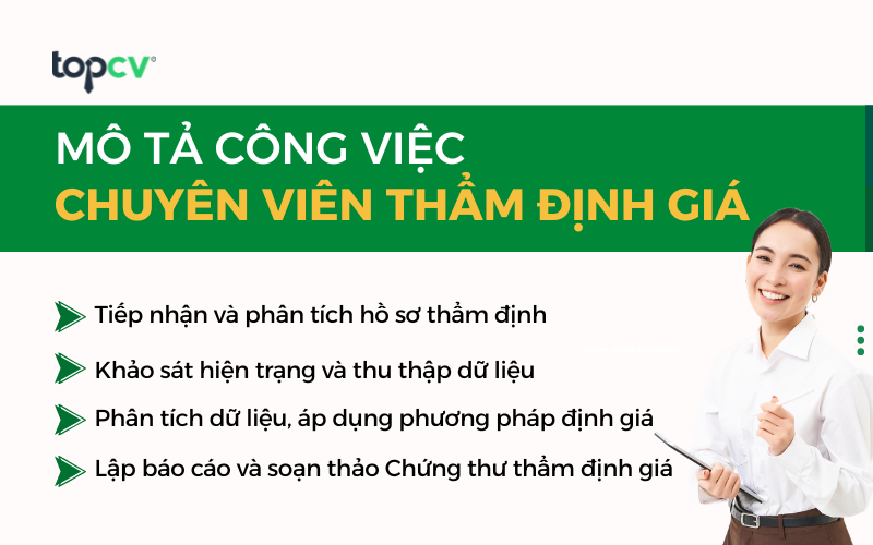 Mô tả công việc của Chuyên viên thẩm định giá