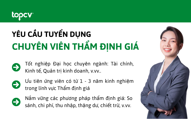Yêu cầu tuyển dụng Chuyên viên thẩm định giá