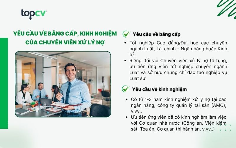 Yêu cầu về bằng cấp, kinh nghiệm của Chuyên viên xử lý nợ