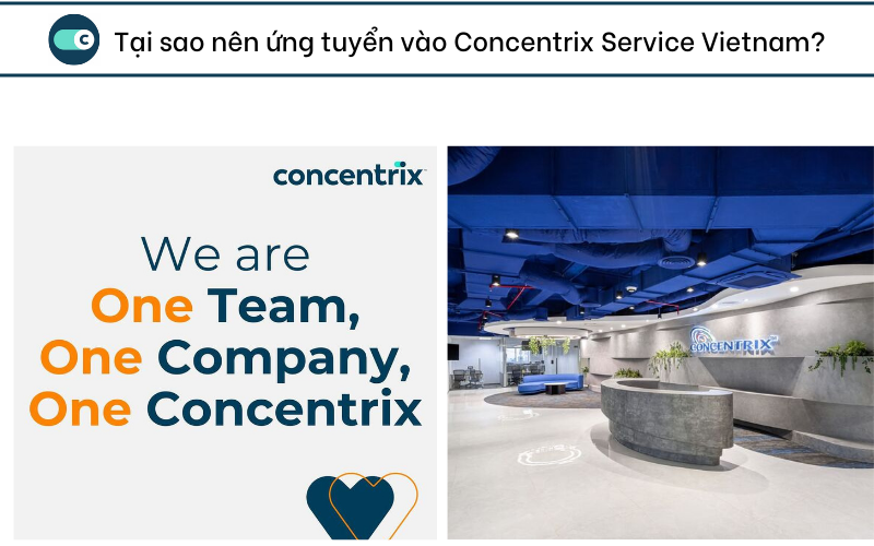 Những lý do bạn nên ứng tuyển vào Concentrix Việt Nam
