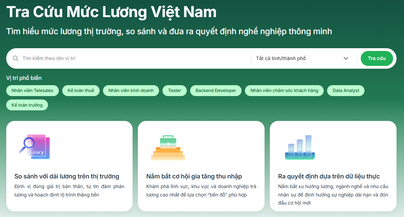 Công cụ tra cứu mức lương Việt Nam