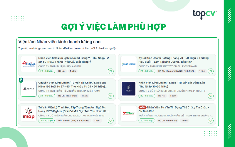 Gợi ý việc làm phù hợp với ứng viên