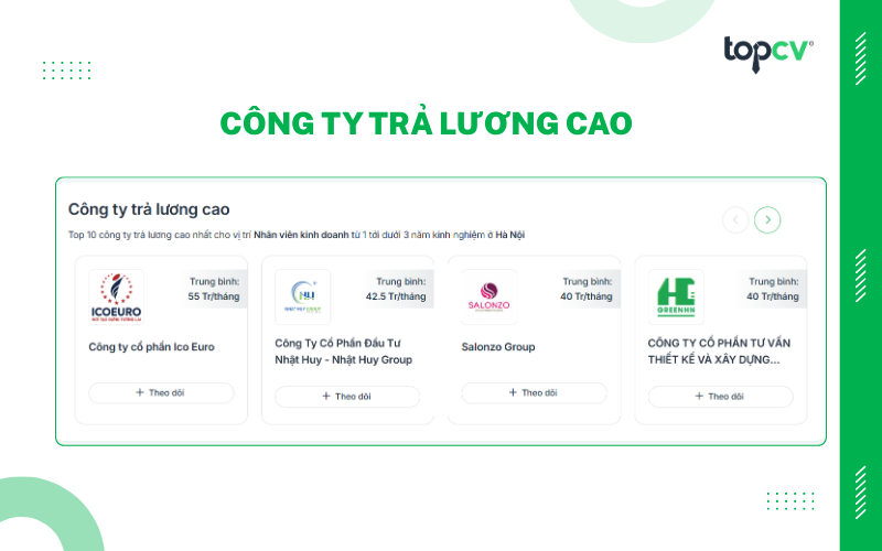 Công ty trả lương cao
