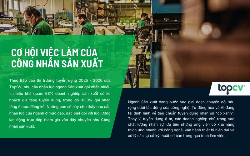 Nhu cầu tuyển dụng của Công nhân sản xuất