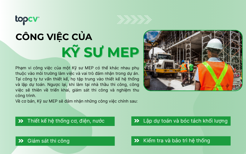 Công việc của Kỹ sư MEP