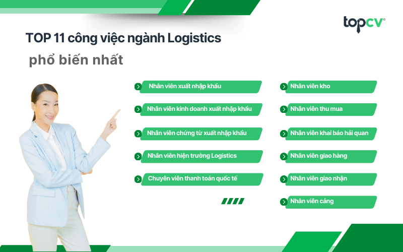 TOP 11 công việc ngành Logistics phổ biến nhất