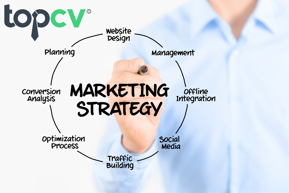 mo ta cong viec content marketing