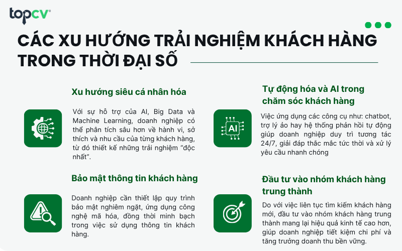 Các xu hướng trải nghiệm khách hàng trong thời đại số