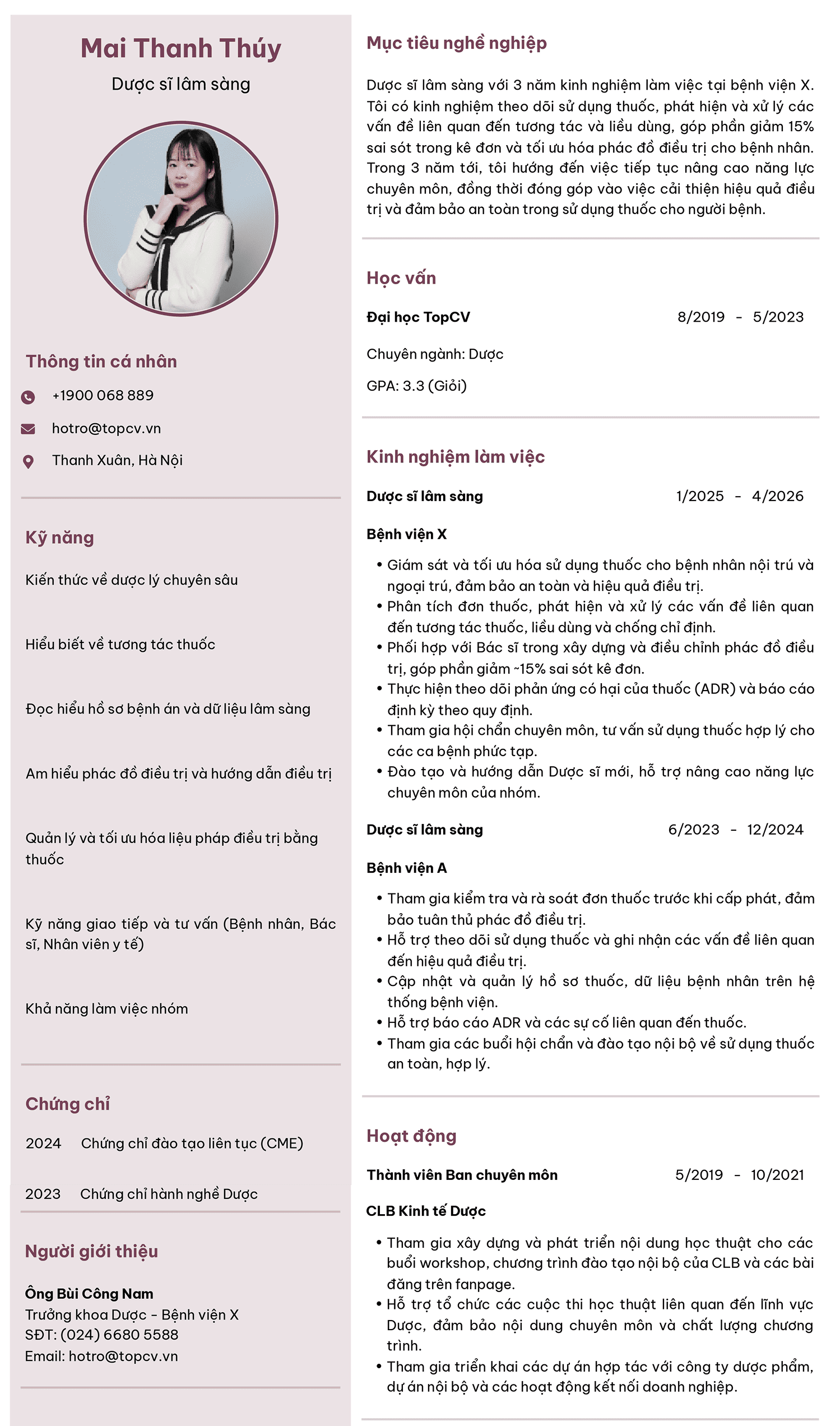 Mẫu CV Dược sĩ lâm sàng