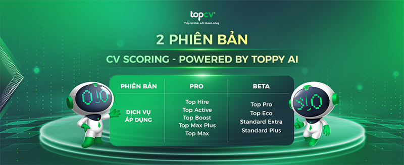 Tính năng CV Scoring - Chấm điểm & Sàng lọc ứng viên hiệu quả